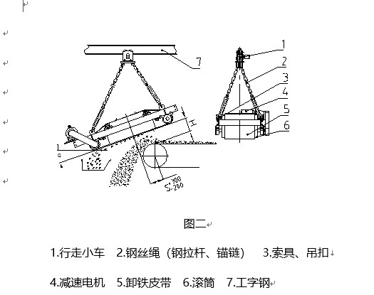 永磁自卸式除鐵器控制柜什么樣子的 永磁自卸式除鐵器控制柜什么樣子的