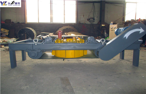 電磁除鐵器，帶式電磁除鐵器，帶式電磁除鐵器的布置方式